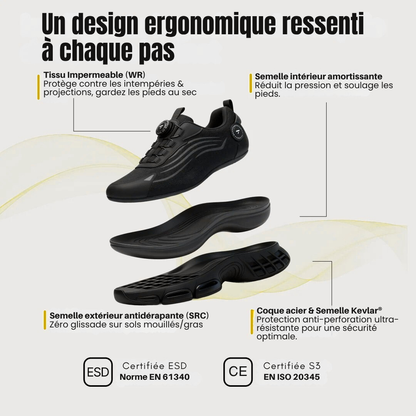 Driplen®– Chaussures de sécurité certifiées S3