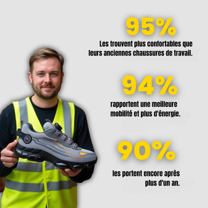 Driplen®– Chaussures de sécurité certifiées S3