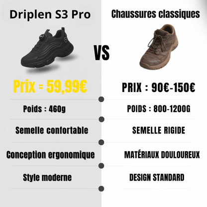 Driplen®– Chaussures de sécurité certifiées S3